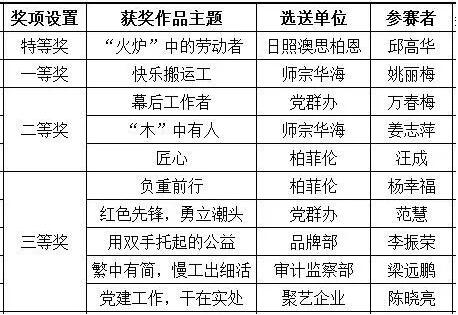 yd222云顶线路(中国)检测中心有限公司-官网