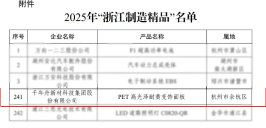 yd222云顶线路(中国)检测中心有限公司-官网